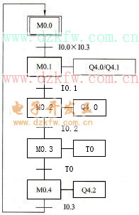 ����������܈D