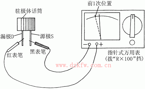 用指針萬用表檢測駐極體話筒的方法,駐極體話筒使用常識