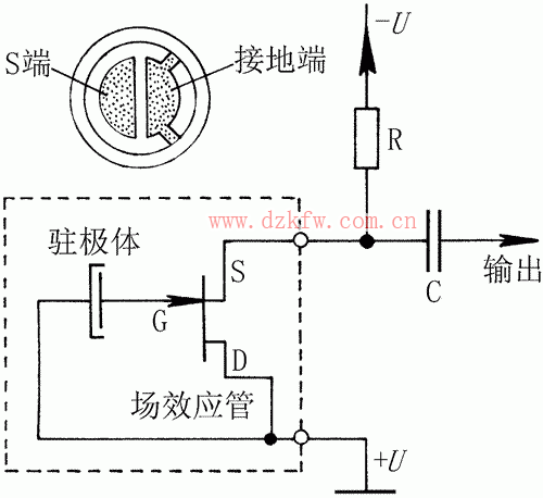 用指針萬用表檢測駐極體話筒的方法,駐極體話筒使用常識