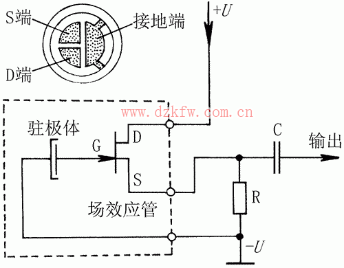 用指針萬用表檢測駐極體話筒的方法,駐極體話筒使用常識