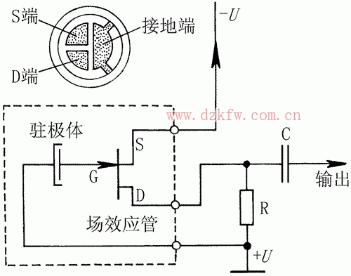 用指針萬用表檢測駐極體話筒的方法,駐極體話筒使用常識