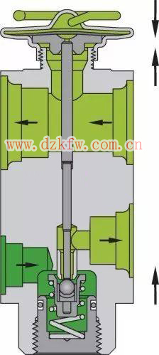 圖解汽車電氣技術9-汽車空調系統基本原理 圖解汽車電氣技術9-汽車空調系統基本原理
