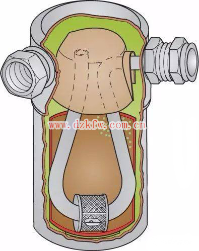 圖解汽車電氣技術9-汽車空調系統基本原理 圖解汽車電氣技術9-汽車空調系統基本原理