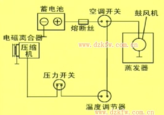 汽車空調的電路原理圖