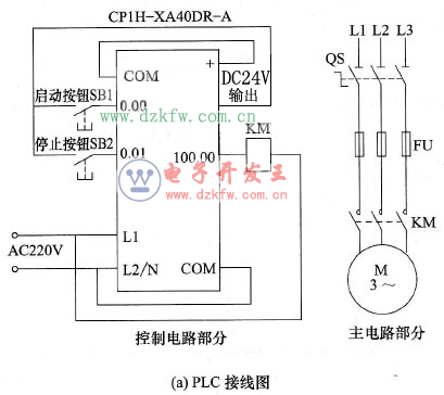 ����ݔ��ָ��F���ӡ����i��ֹͣ���Ƶ�PLC��·�c���ΈD