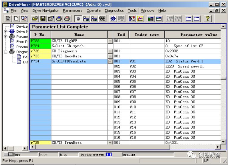西門子PLC與變頻設備的DP通訊介紹