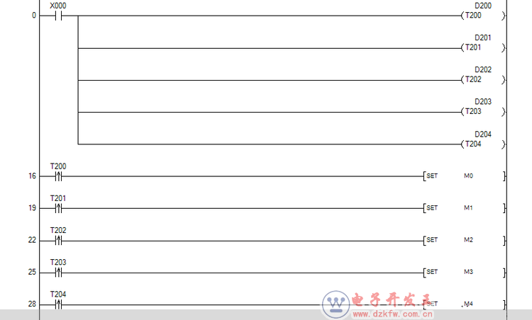 ����PLC�W(xu��)��(x��)��������̖����(y��ng)���B(t��i)PLC����