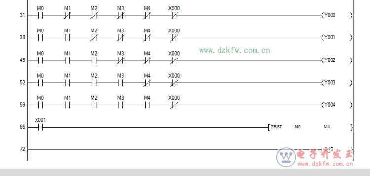 ����PLC�W(xu��)��(x��)��������̖����(y��ng)���B(t��i)PLC����