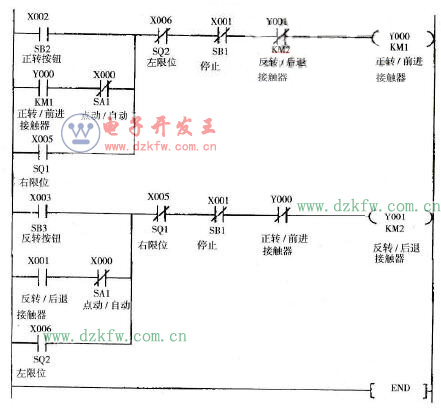 �����_(t��i)�c(di��n)��(d��ng)���Ƴ������ΈD