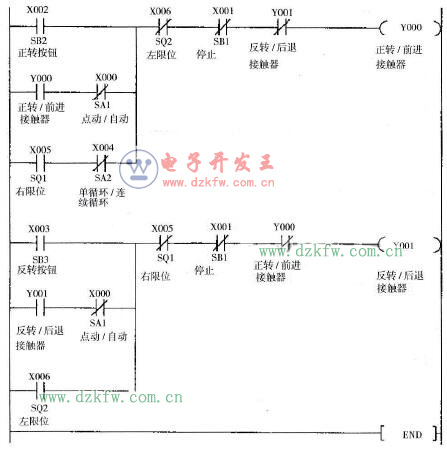 ��ѭ�h(hu��n)���Ƴ������ΈD