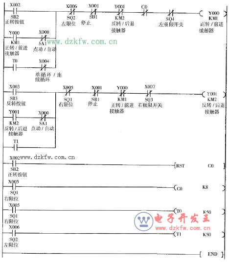 �����_(t��i)ѭ�h(hu��n)����������������ΈD