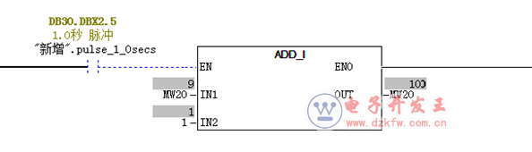 S7-300自制定時器