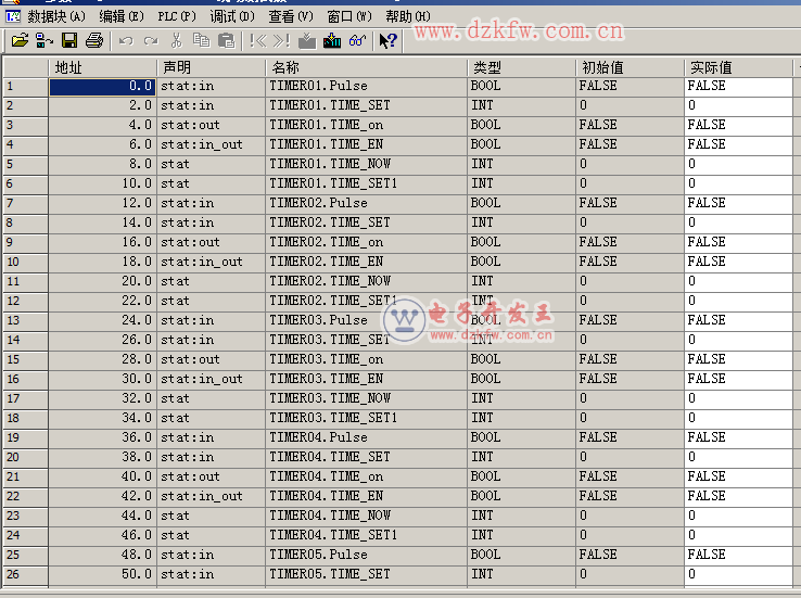 S7-300自制定時器