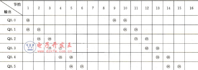 ��(ji��)�ղʟ�����r���