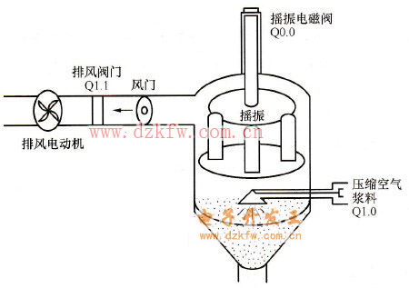 �����C(j��)�u��ˇ���̈D