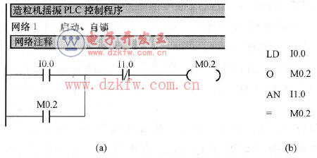 �W(w��ng)�j(lu��)1���ΈD���Z(y��)���