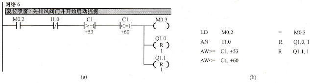 �W(w��ng)�j(lu��)6���ΈD���Z(y��)���