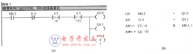 �W(w��ng)�j(lu��)5���ΈD���Z(y��)���