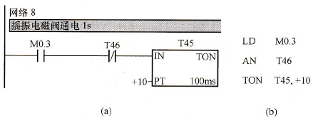 �W(w��ng)�j(lu��)8���ΈD���Z(y��)���