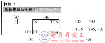 �W(w��ng)�j(lu��)9���ΈD���Z(y��)���