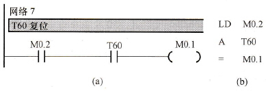 �W(w��ng)�j(lu��)7���ΈD���Z(y��)���