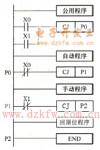 �Cе��ϵ�y(t��ng)PLG���ΈD�Ŀ��w�Y(ji��)��(g��u)