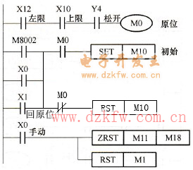 ���ó���