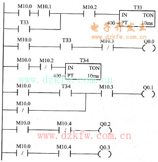 �C�M�{����ˮϵ�y���Ԅӿ��Ƴ���