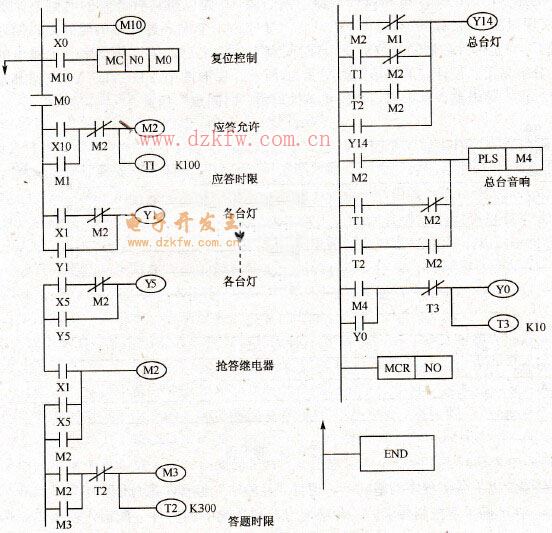 ��M�������������ΈD