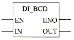PLC的DI_BCD指令符號