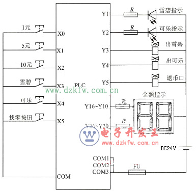 �Ԅ���؛�C��I/O�Ӿ��D