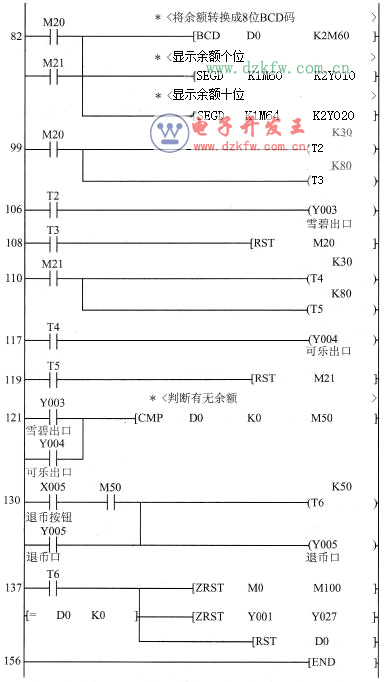 �Ԅ���؛�C����