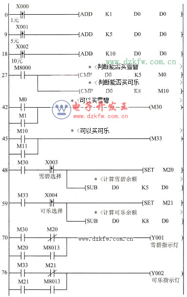 �Ԅ���؛�C����