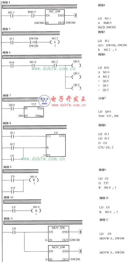 ���m�ҿ���ϵ�y���ΈD���Z���