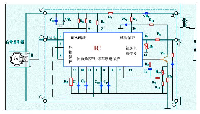 汽車點火系統(tǒng)電路圖及工作原理