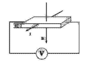 汽車點火系統(tǒng)電路圖及工作原理