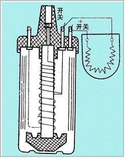 ��܇�c��ϵ�y(t��ng)Ԫ���Y(ji��)��(g��u)�D