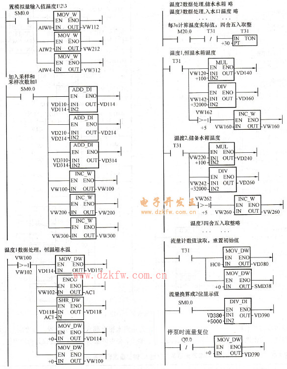 ���ˮ���ӳ���2