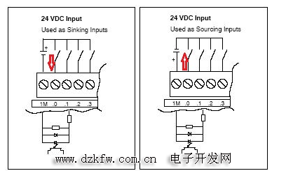 西門子S7-200smart系列plc接線圖 西門子smart200接線圖