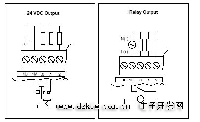 西門子S7-200smart系列plc接線圖 西門子smart200接線圖