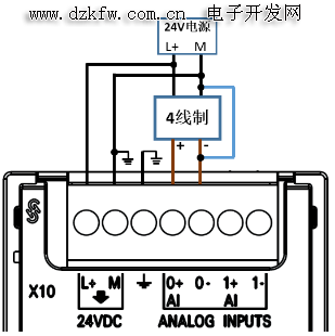 西門子S7-200smart系列plc接線圖 西門子smart200接線圖