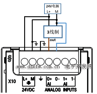 西門子S7-200smart系列plc接線圖 西門子smart200接線圖