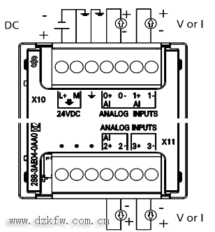 西門子S7-200smart系列plc接線圖 西門子smart200接線圖