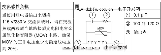 西門子S7-200smart系列plc接線圖 西門子smart200接線圖