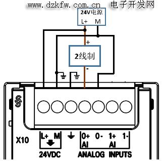 西門子S7-200smart系列plc接線圖 西門子smart200接線圖