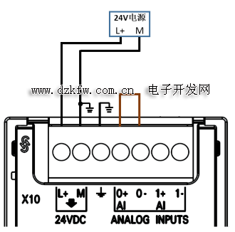 西門子S7-200smart系列plc接線圖 西門子smart200接線圖