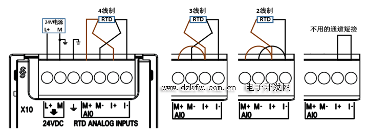 西門子S7-200smart系列plc接線圖 西門子smart200接線圖