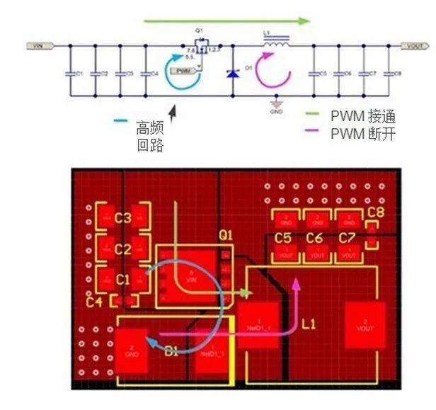 電源pcb布局中一些不為人知的通用性規(guī)則