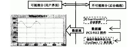 �˙C(j��)���溆(ji��n)�ξ��̌�(sh��)����B