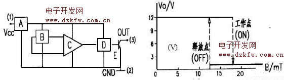 A44E集成開關型霍耳傳感器原理圖